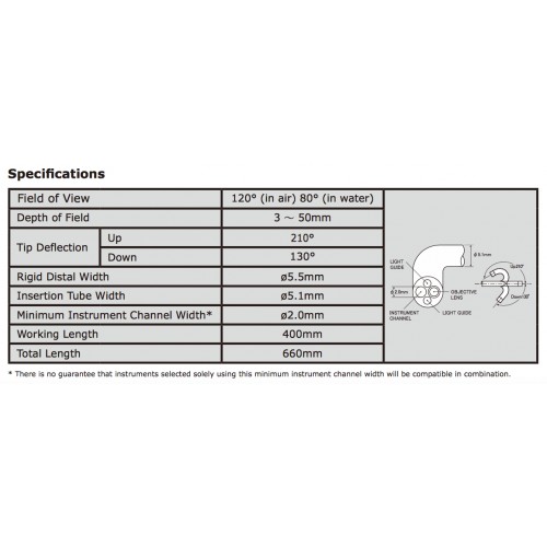 Pentax ECY-1570K Cystoscope